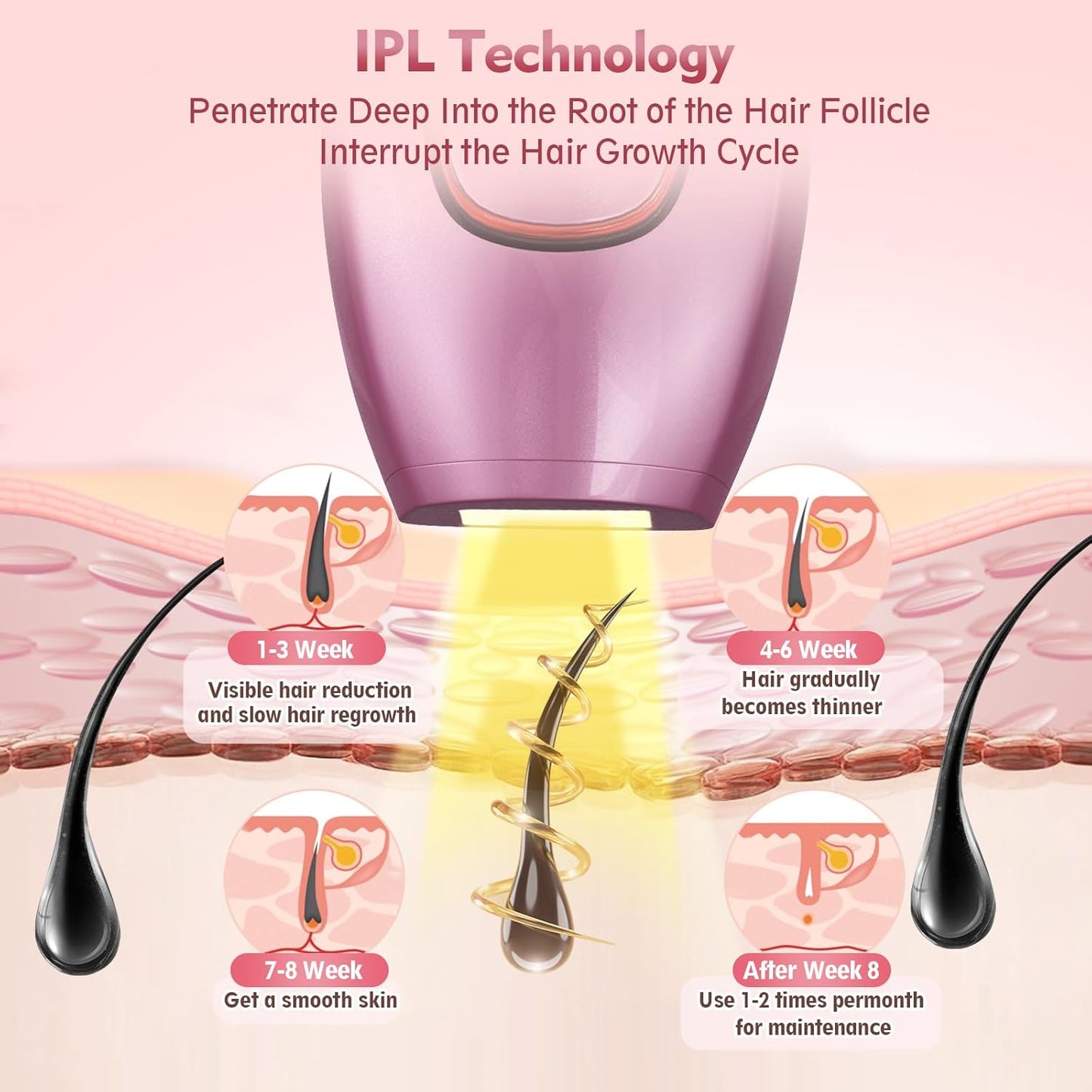 IPL Laser Hair Remover Device V1